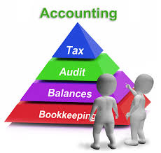 Logo of Yorkshire Accountancy