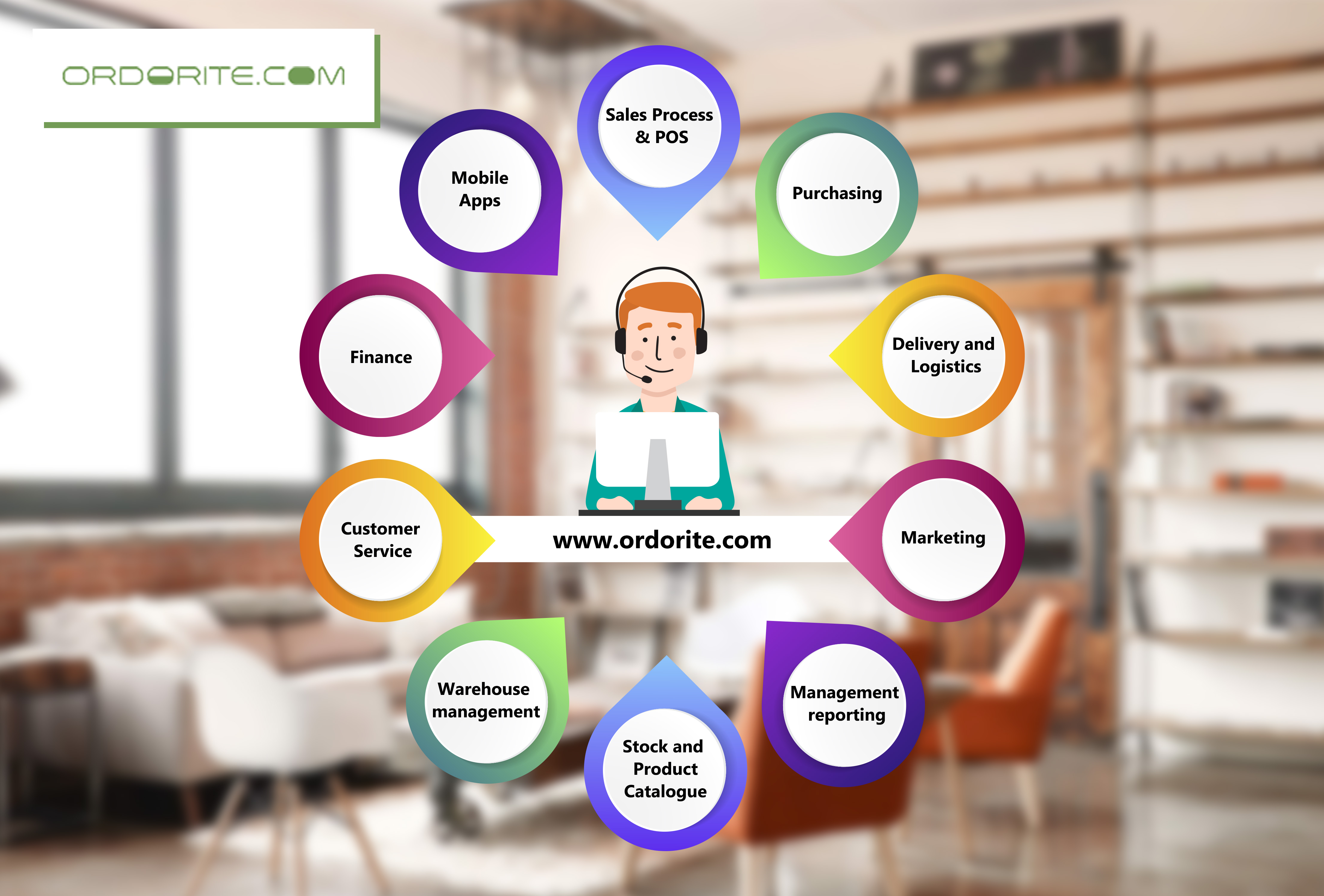 Logo of Ordorite Retail Furniture Software Solutions