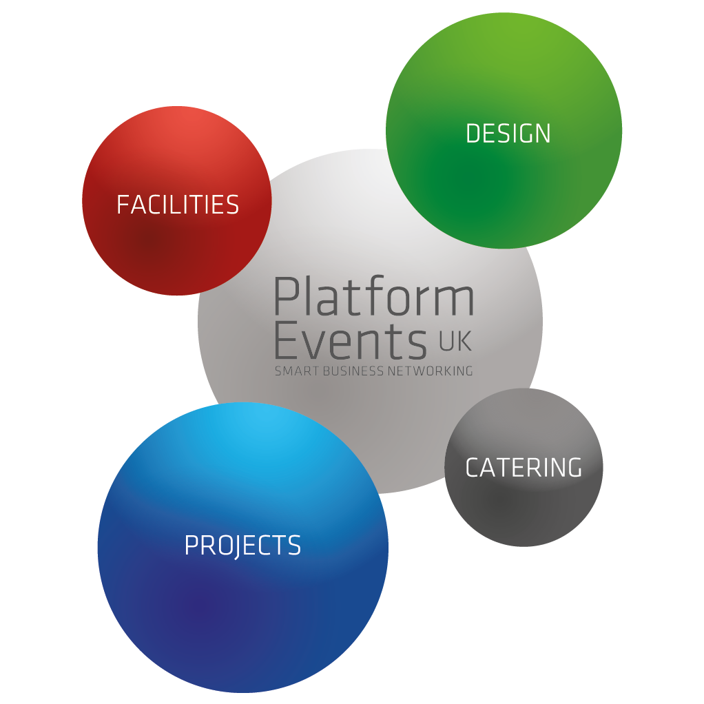 Logo of Platform Events UK Ltd Event Planners In Rugby, Warwickshire Logo of Platform Events UK Ltd Event Planners In Rugby, Warwickshire