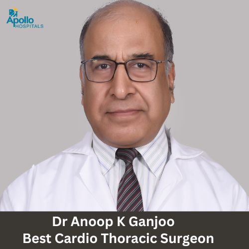 Logo of Dr Anoop K Ganjoo Best Cardiologist in India