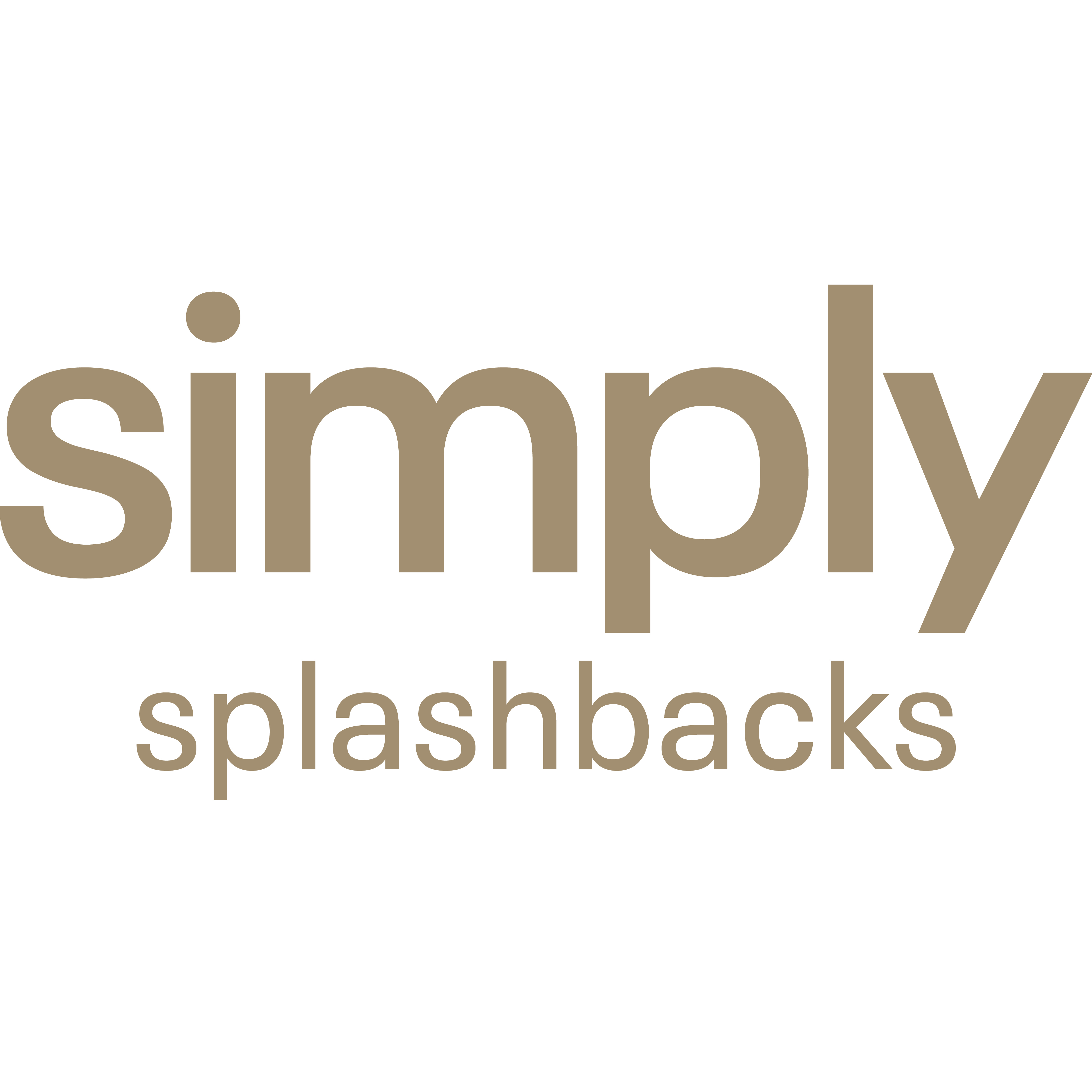 Logo of Simply Splashbacks