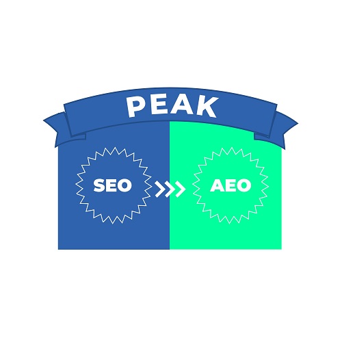 Logo of Peak SEO AEO