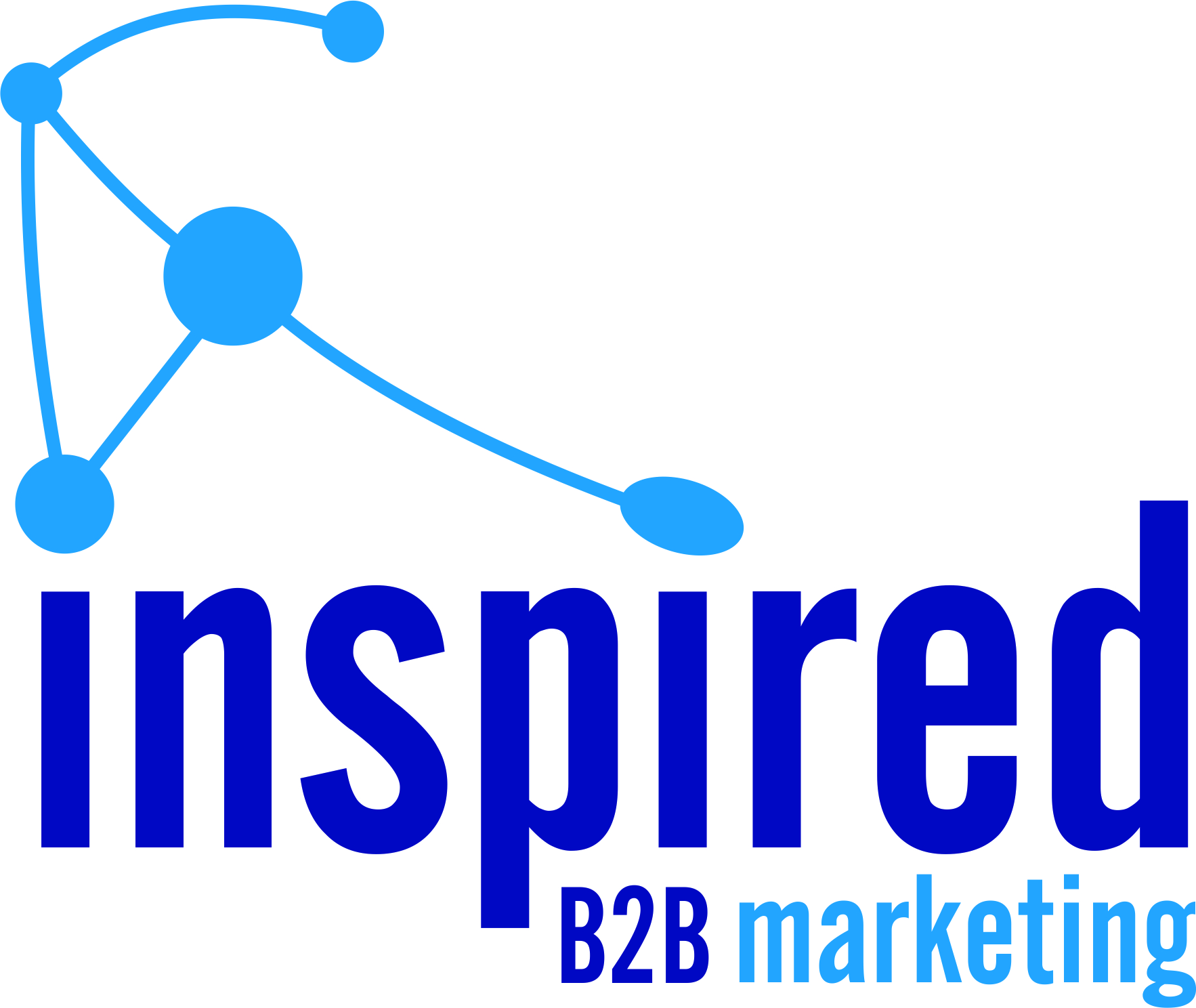 Logo of Inspired B2B Marketing