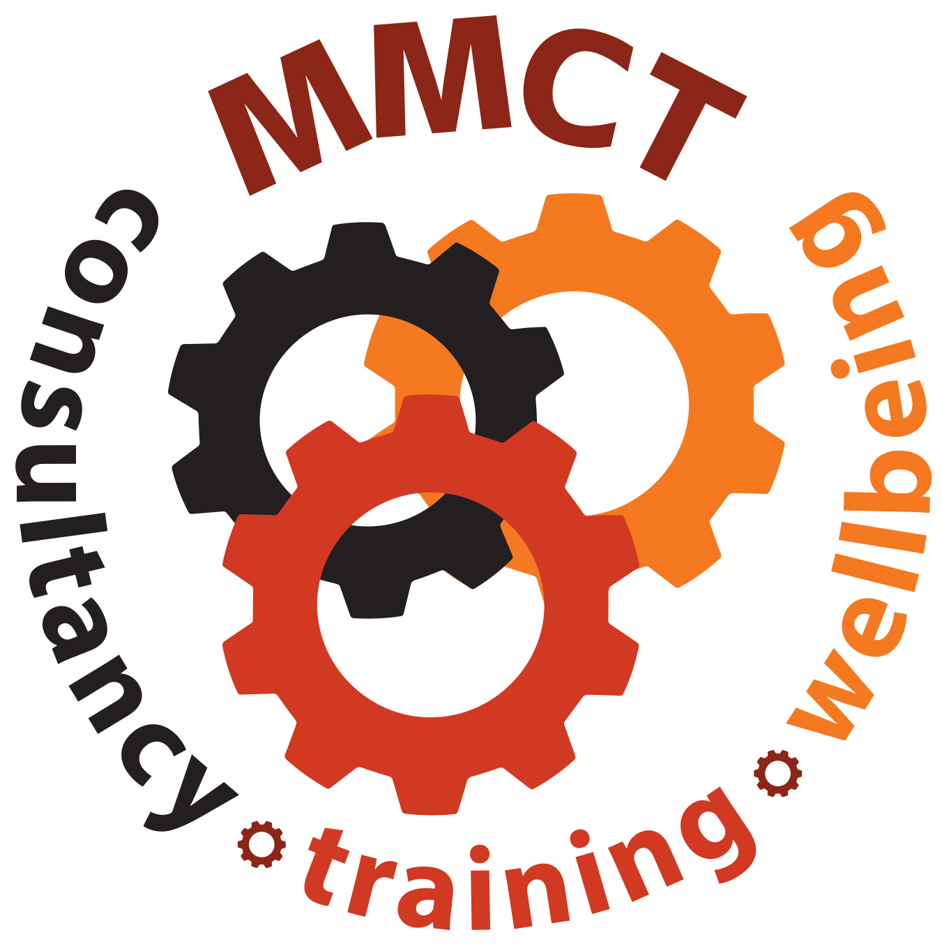 Logo of Mike Manning Consultancy Training Ltd